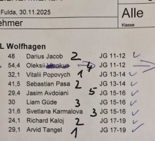 2025 fulfa anfaenger 02