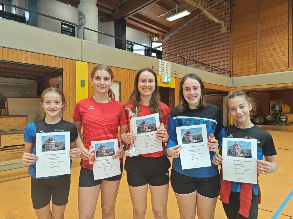 Jungstars in Melsungen erfolgreich